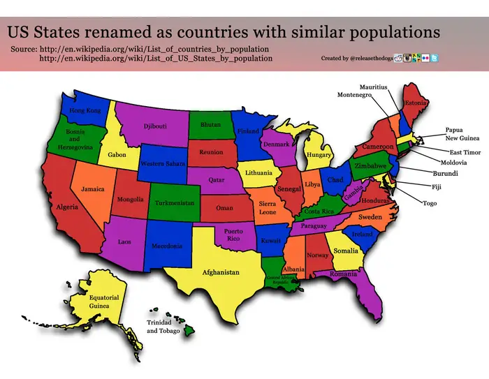 States’ country doppelgangers by population